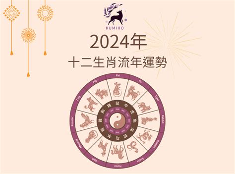 2024年流年運勢|2024運勢如何？計算我的生命流年數，了解如何規劃。